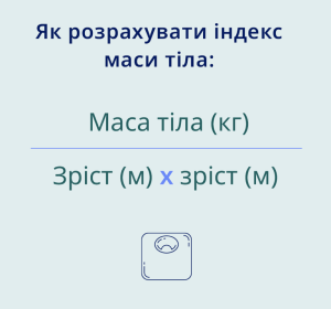Безпліддя і ожиріння