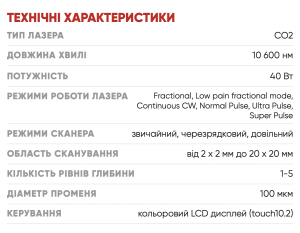 Новий фракційний лазер SmaXel RF